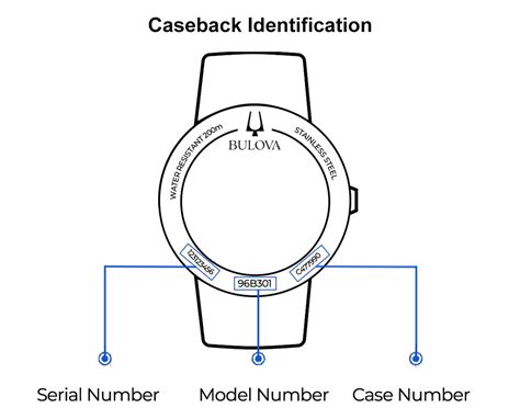 bulova watch model number